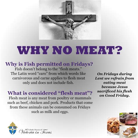 holy week meat restrictions